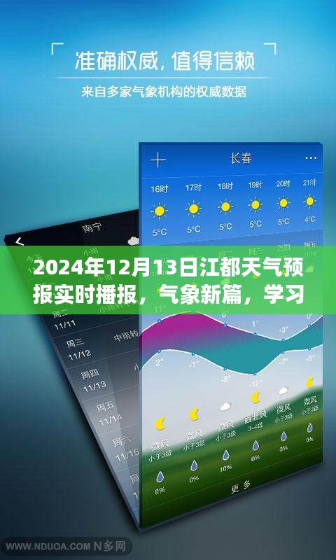 氣象新篇，江都天氣預(yù)報(bào)實(shí)時(shí)播報(bào)，學(xué)習(xí)如天氣，展現(xiàn)自信與成就之光