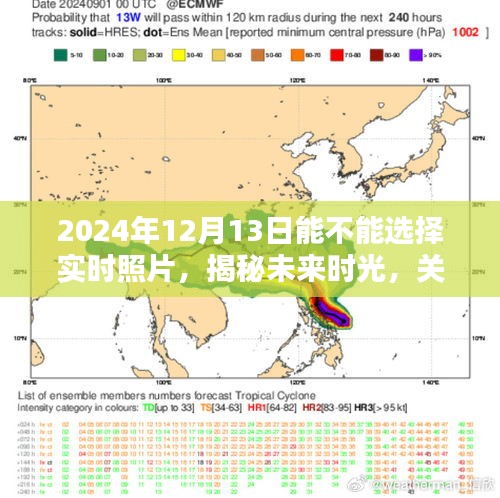 揭秘未來時光，深度解析2024年12月13日實時照片選擇的可能性