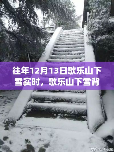 歌樂山下雪背后的故事，變化的力量與雪球效應見證自信的力量與成長歷程