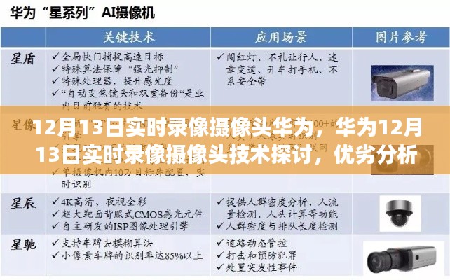 華為12月13日實時錄像攝像頭技術深度解析，優(yōu)劣分析與個人看法