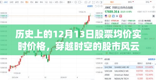 歷史上的股市風(fēng)云，揭秘十二月十三日股票均價實(shí)時解讀與穿越時空的股市風(fēng)云回顧