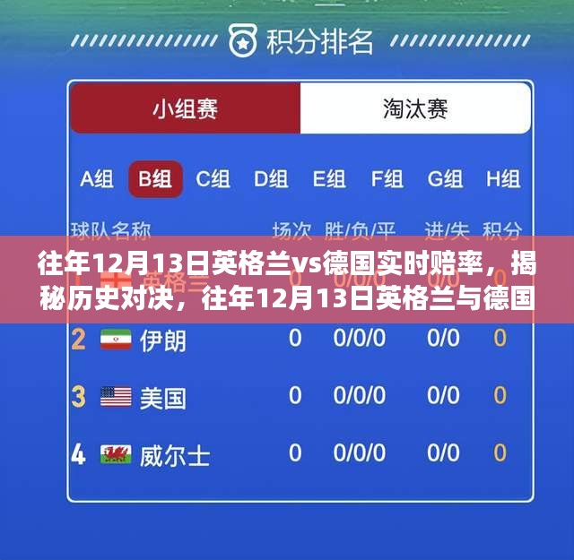 揭秘歷史對決，往年12月13日英格蘭與德國對決背后的實時賠率風云變幻。