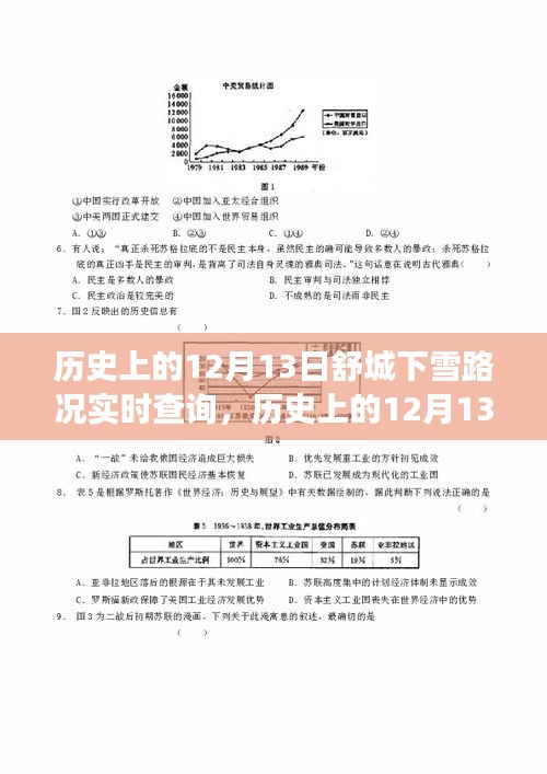 歷史上的舒城雪日探索之旅，雪中美景與實時路況查詢的浪漫約會