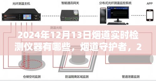 煙道守護(hù)者，最新煙道實時檢測儀器大盤點