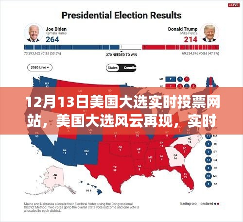 美國(guó)大選風(fēng)云再現(xiàn)，實(shí)時(shí)投票網(wǎng)站重塑特定領(lǐng)域影響力與地位