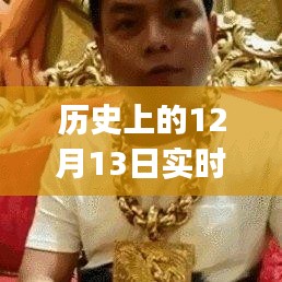 歷史上的黃金走勢揭秘，黃金漲幅App實(shí)時(shí)追蹤記錄黃金走勢的秘訣——以12月13日為例