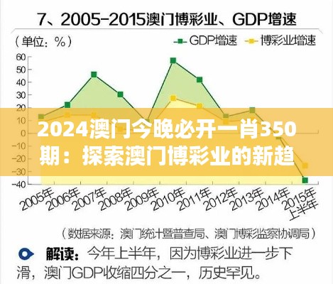 2024澳門今晚必開一肖350期：探索澳門博彩業(yè)的新趨勢(shì)