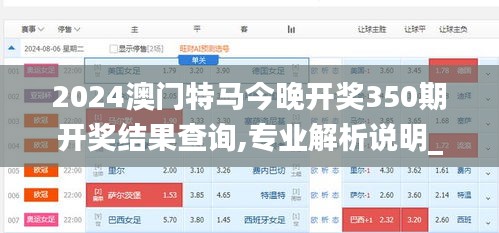 2024澳門特馬今晚開獎350期開獎結(jié)果查詢,專業(yè)解析說明_Lite9.802