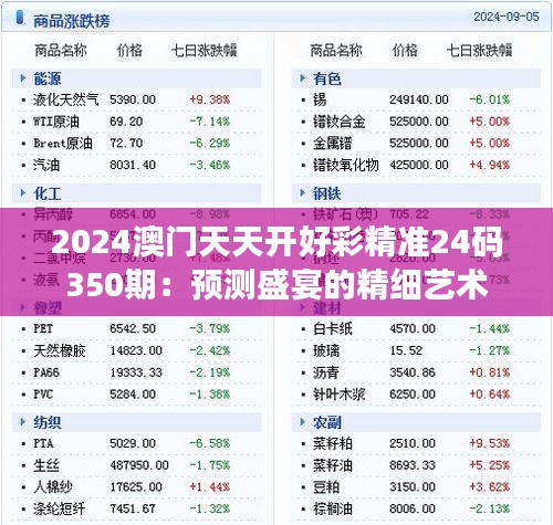 2024澳門天天開好彩精準(zhǔn)24碼350期：預(yù)測盛宴的精細(xì)藝術(shù)