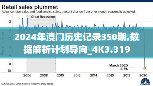 2024年澳門歷史記錄350期,數(shù)據(jù)解析計(jì)劃導(dǎo)向_4K3.319