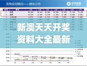 新澳天天開(kāi)獎(jiǎng)資料大全最新350期,數(shù)據(jù)驅(qū)動(dòng)方案實(shí)施_Max9.997