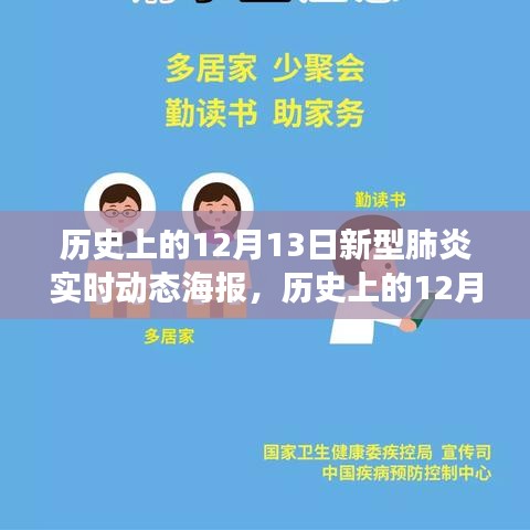 歷史上的12月13日新型肺炎實(shí)時(shí)動(dòng)態(tài)海報(bào)全解讀，特性、體驗(yàn)與競(jìng)品對(duì)比