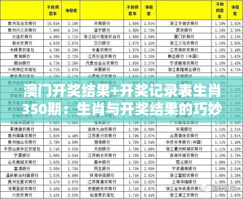 澳門開獎結(jié)果+開獎記錄表生肖350期：生肖與開獎結(jié)果的巧妙聯(lián)系