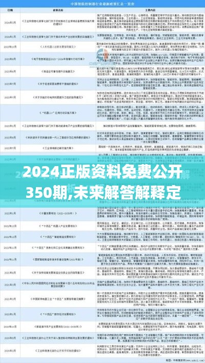 2024正版資料免費(fèi)公開350期,未來(lái)解答解釋定義_RX版9.556