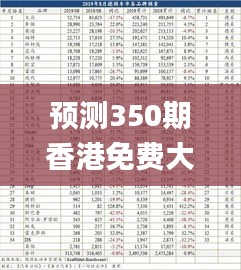 預測350期香港免費大全資料大全,深入數(shù)據(jù)執(zhí)行計劃_豪華款8.302