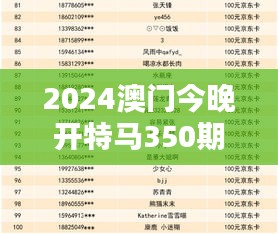 2024澳門(mén)今晚開(kāi)特馬350期開(kāi)獎(jiǎng)結(jié)果：揭曉今晚大獎(jiǎng)花落誰(shuí)家的期待