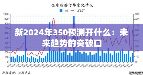 新2024年350預(yù)測(cè)開(kāi)什么：未來(lái)趨勢(shì)的突破口