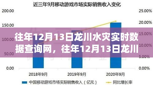 2024年12月15日 第3頁