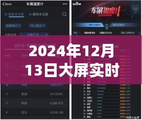 駕馭未來路況，2024智能導(dǎo)航大屏實(shí)時(shí)路況設(shè)置與體驗(yàn)