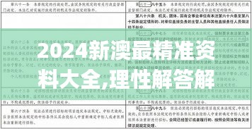 2024新澳最精準資料大全,理性解答解釋落實_交互版10.773