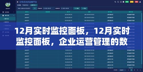12月實(shí)時(shí)監(jiān)控面板，企業(yè)運(yùn)營(yíng)管理的數(shù)據(jù)之眼