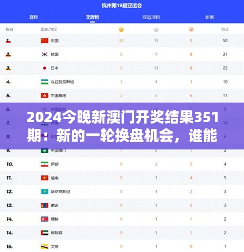 2024今晚新澳門開獎(jiǎng)結(jié)果351期：新的一輪換盤機(jī)會(huì)，誰(shuí)能奪魁？