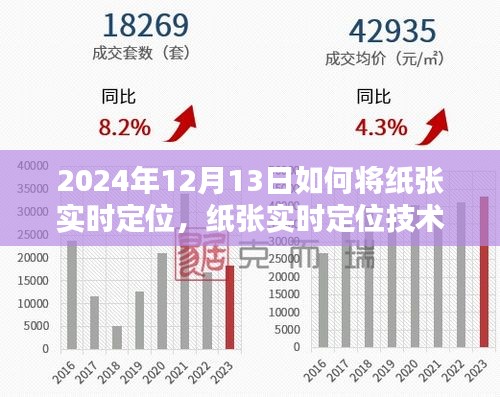 紙張實(shí)時(shí)定位技術(shù)，2024年12月13日的突破與影響