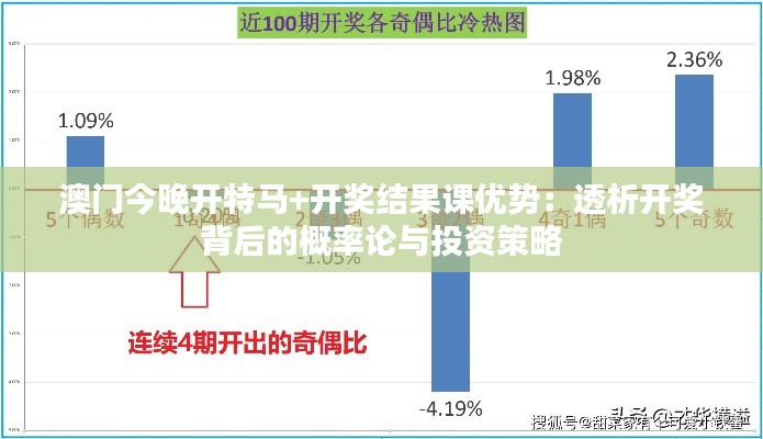 澳門今晚開特馬+開獎結(jié)果課優(yōu)勢：透析開獎背后的概率論與投資策略