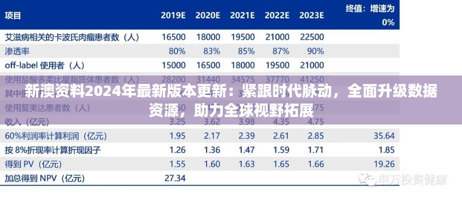 新澳資料2024年最新版本更新：緊跟時(shí)代脈動(dòng)，全面升級數(shù)據(jù)資源，助力全球視野拓展