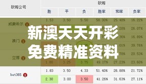 新澳天天開彩免費精準資料：助您洞悉賠率奧秘的利器