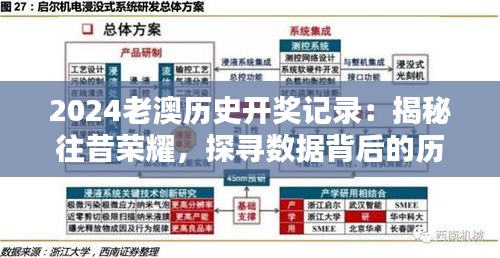 2024老澳歷史開獎記錄：揭秘往昔榮耀，探尋數(shù)據(jù)背后的歷史軌跡