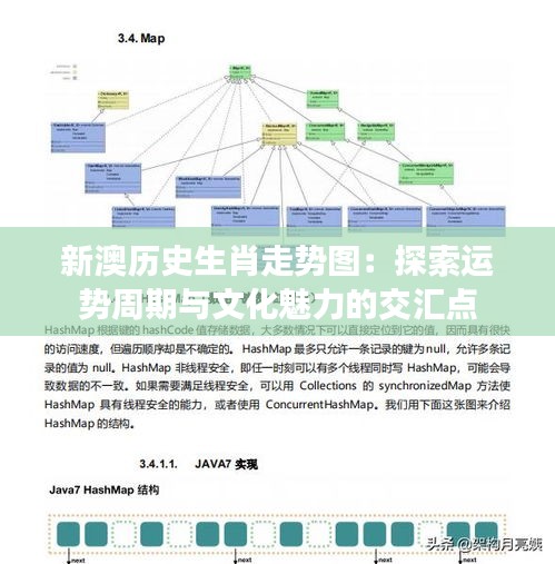 新澳歷史生肖走勢(shì)圖：探索運(yùn)勢(shì)周期與文化魅力的交匯點(diǎn)