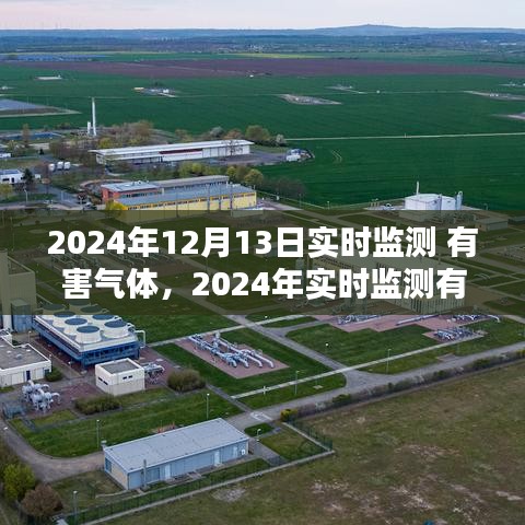 2024年實時監(jiān)測有害氣體，意義、觀點及實踐探討