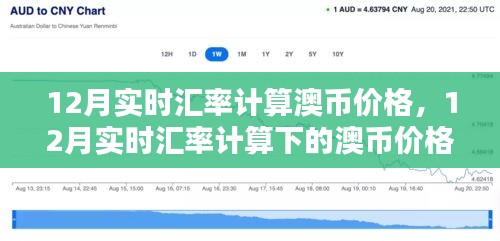 12月實時匯率下的澳幣價格深度解析與評測報告