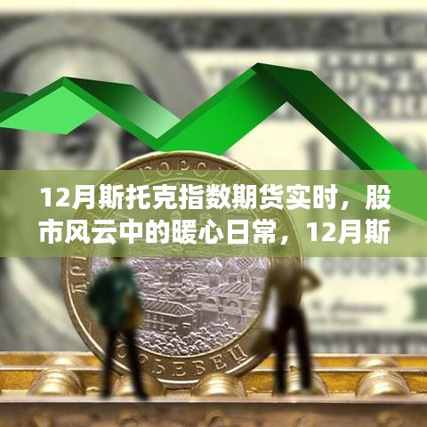 12月斯托克指數(shù)期貨實時更新，股市風云中的暖心日常與期貨之旅