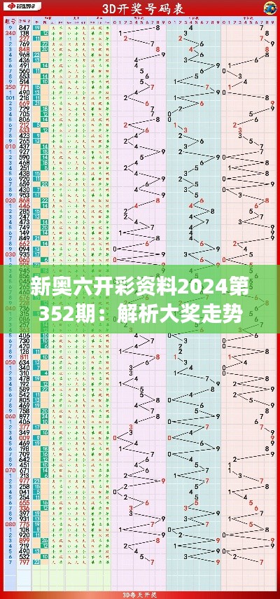 新奧六開(kāi)彩資料2024第352期：解析大獎(jiǎng)走勢(shì)，洞察彩市風(fēng)云變幻