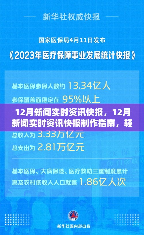 12月新聞實(shí)時(shí)資訊快報(bào)制作指南，掌握資訊收集與整理技能