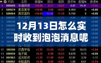 12月13日實時接收泡泡消息深度評測，最佳方案與操作指南