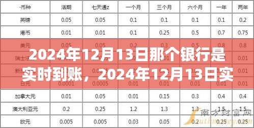 2024年12月13日實(shí)時(shí)到賬銀行交易指南及操作詳解