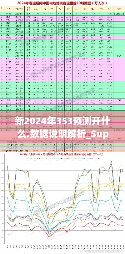 第922頁