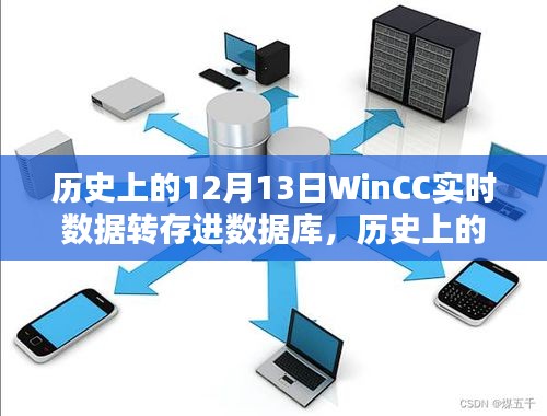 歷史上的12月13日，WinCC實(shí)時(shí)數(shù)據(jù)轉(zhuǎn)存進(jìn)數(shù)據(jù)庫全面評(píng)測(cè)介紹