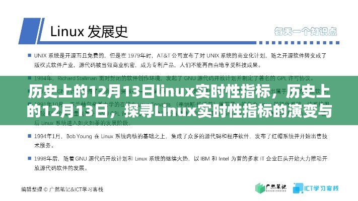 探尋Linux實(shí)時性指標(biāo)的演變與發(fā)展，歷史上的12月13日回顧與前瞻