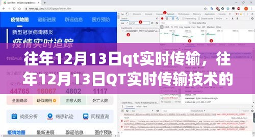 往年12月13日QT實(shí)時(shí)傳輸技術(shù)，優(yōu)劣探討與前沿應(yīng)用