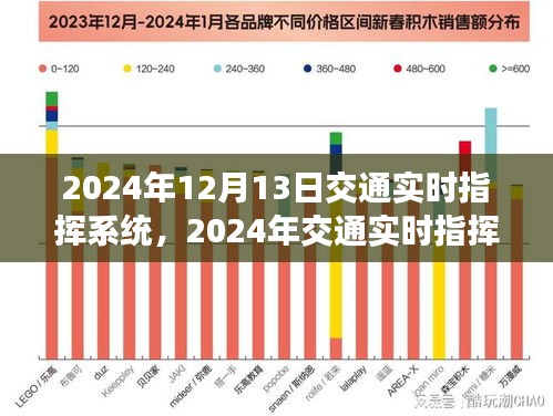 智能時代下的交通管理革新，2024年交通實(shí)時指揮系統(tǒng)詳解