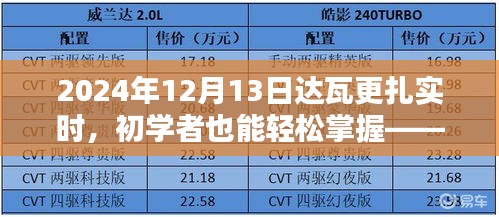 2024年達(dá)瓦更扎觀星活動全程攻略，初學(xué)者也能輕松掌握的觀星指南