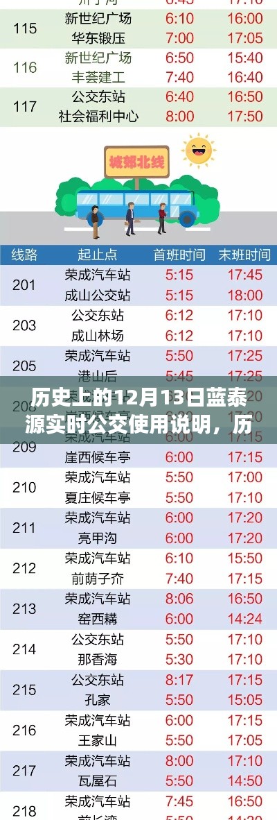 歷史上的12月13日藍泰源實時公交使用指南（初學者與進階用戶通用教程）