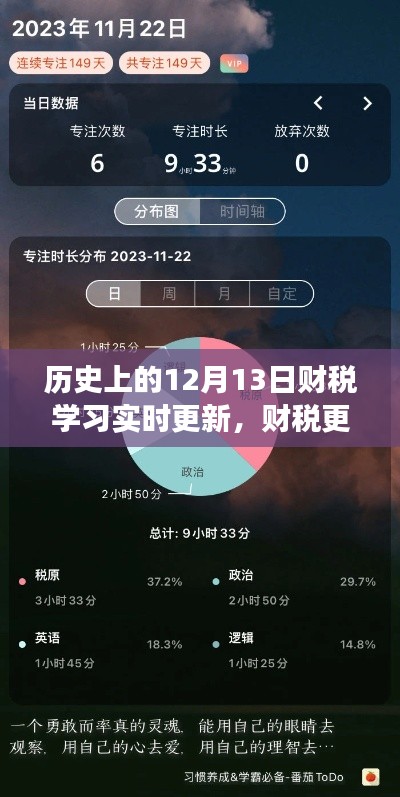財稅更新日與探尋自然美景的奇妙旅程，歷史上的財稅學習實時更新回顧