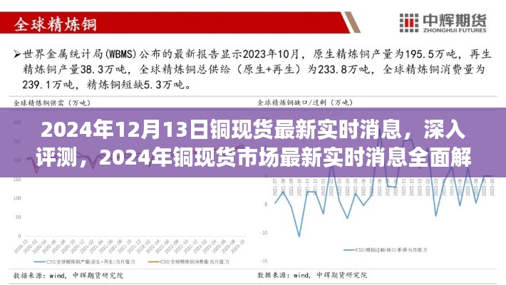 2024年銅現(xiàn)貨市場最新實時消息全面解析與深入評測