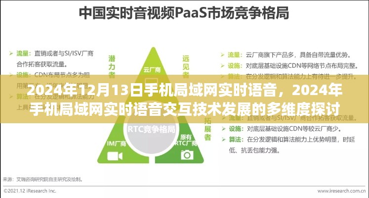 2024年手機(jī)局域網(wǎng)實(shí)時語音交互技術(shù)發(fā)展的多維度探討