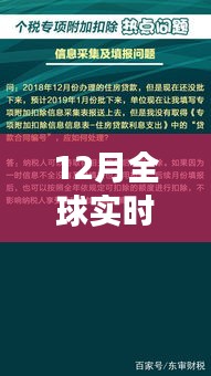 全球最新動態(tài)，學(xué)習(xí)變化，自信塑造未來——勵志之旅啟程